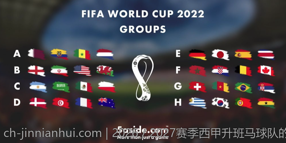 2026／2027赛季西甲升班马球队的实力对比